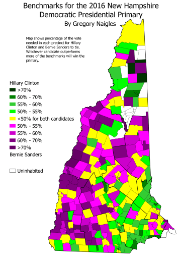 NH 16PrezPrimDem benchmarks