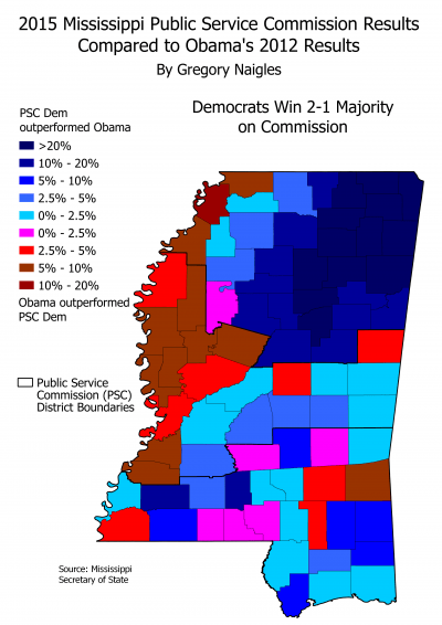 MS 15PSC results compared to 12Prez results