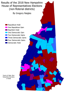 NH 18StRep gains normal districts
