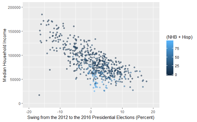 nj-swing-from-12-to-16-vs-mhi