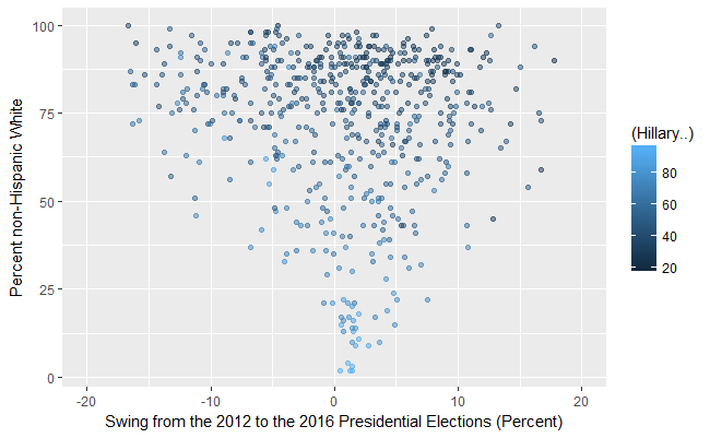 nj-swing-from-12-to-16-vs-nhw-percent