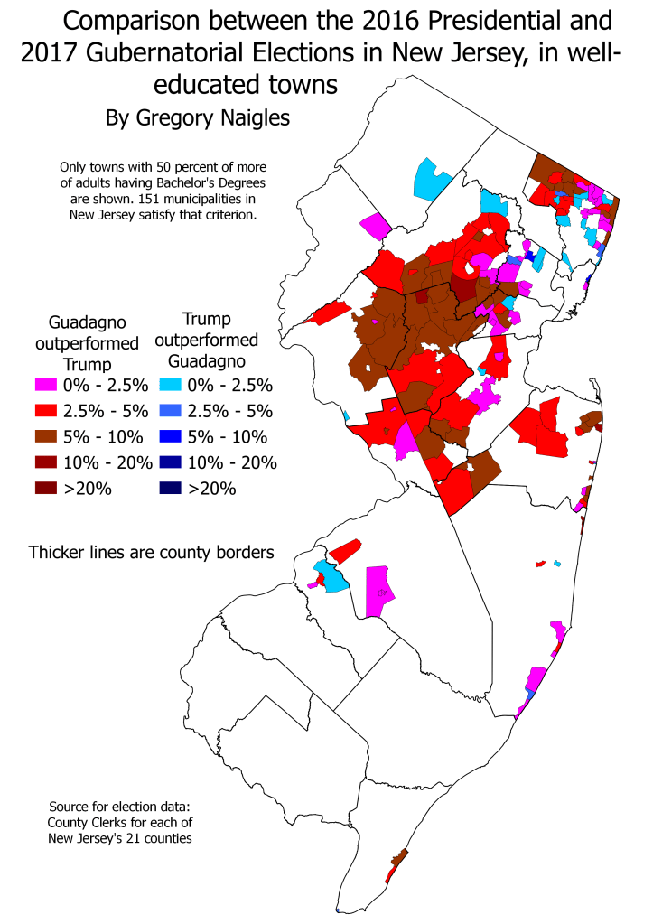 NJ 17Gov compared to 16Prez educated towns