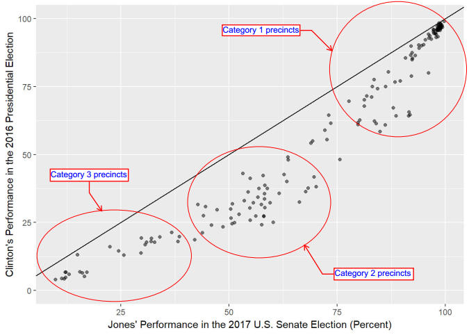 AL 17Sen Jefferson Jones vs Clinton_pdf_0