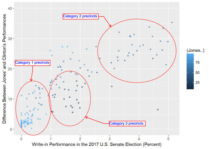 AL 17Sen Jefferson W-I vs diff with colors_pdf_0