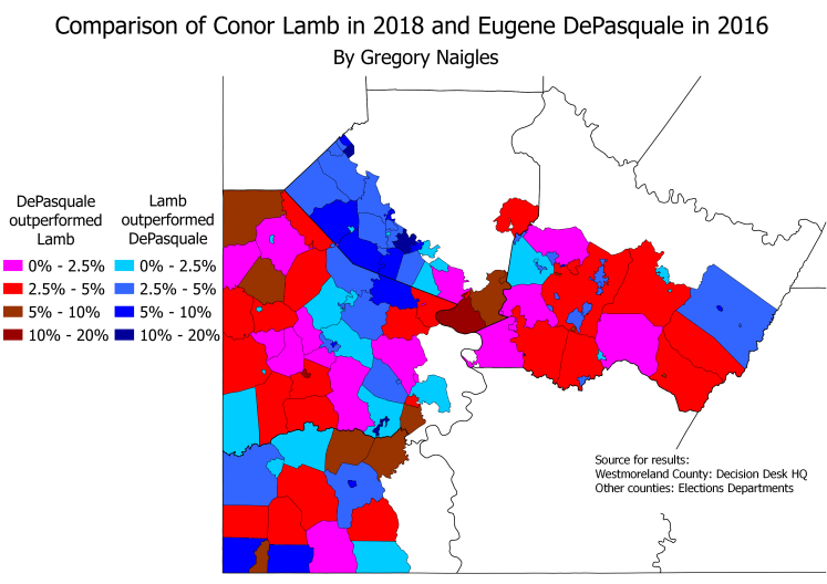 PA CD18 SpecElec compared to 16Aud