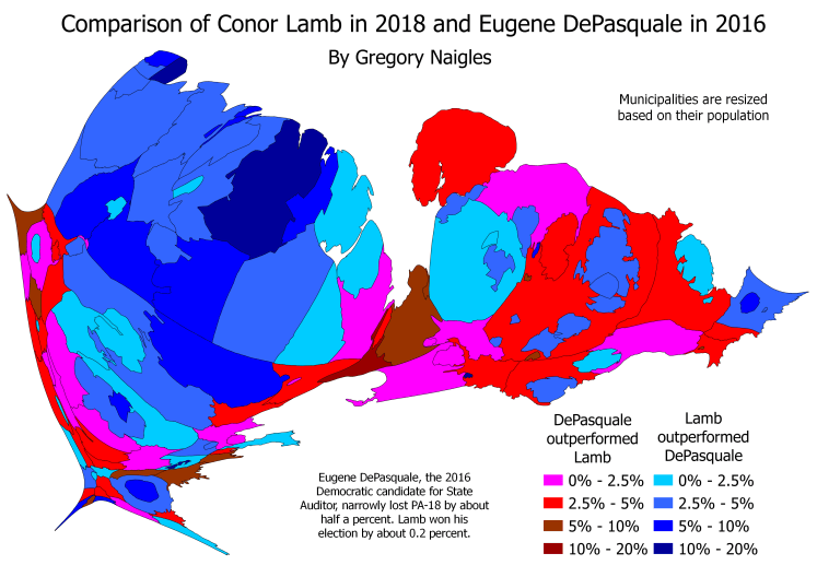 PA CD18 SpecElec compared to 16Aud