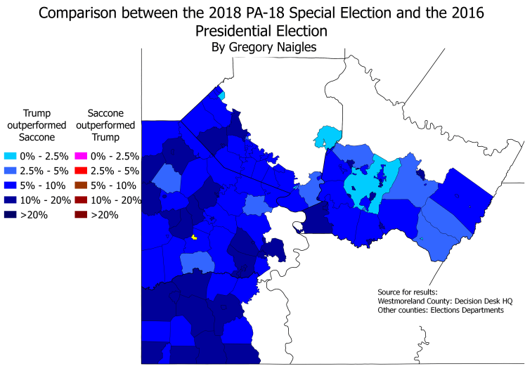 PA CD18 SpecElec compared to 16Prez