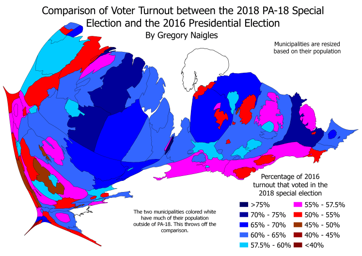 PA CD18 SpecElec trnt compared to 16Prez trnt
