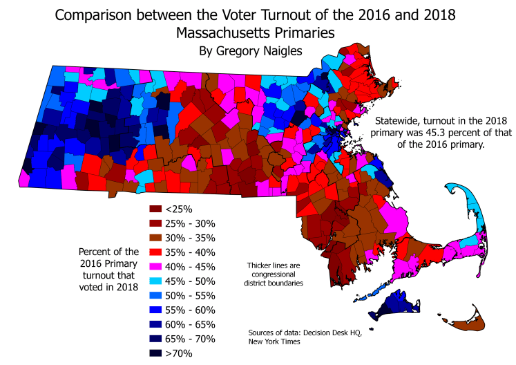 MA 18Primary trnt comp to 16Primary